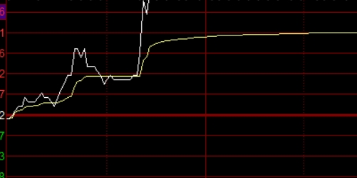 股票配资的法律合规性与平台选择指南