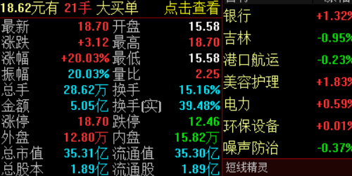 股票配资中的资金流动性与市场冲击