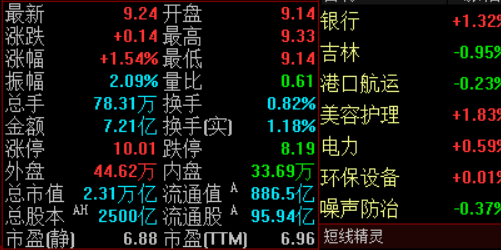 股票配资中的心理控制与决策优化
